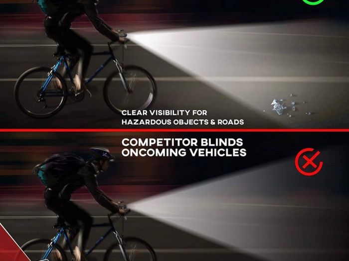NIGHT PROVISION BX-300 USB Rechargeable LED Bike Light Set Front and Back Cycling Safety Lights Best Headlight with New DUO-120 USB Tail Light for Adults Kids Men Women (FREE POSTAGE)