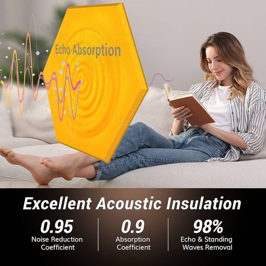 NEW SALE | 12 Pack Hexagon Acoustic Panels Self-adhesive, 30x26x0,9cm High Density Sound Proof Panels