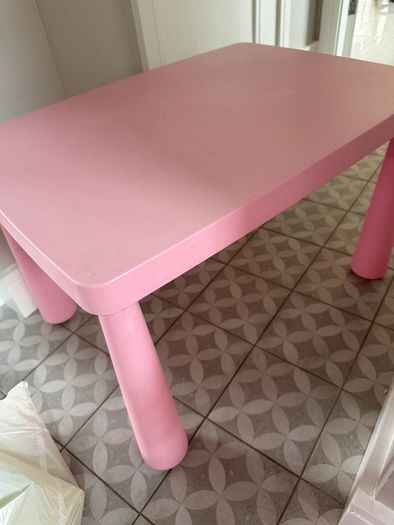 Kids Ikea Tables and chairs