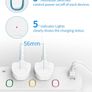 Mscien 3M Extension Lead with USB Slots, 4 Way 3 USB Extension Socket with Individual Switches Mountable Overload Protection Power Strips with 3Metre Extension cable 3250W Image 4