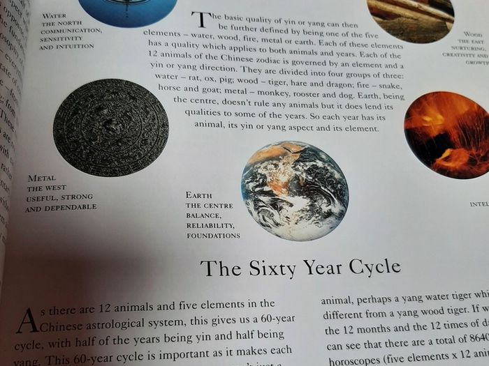 New book The Chinese Astrology handbook