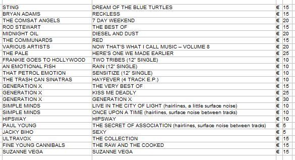 Bryan Adams - Reckless - Vinyl Record + Hundreds More