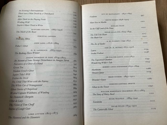 Wordsworth Book of Horror Stories