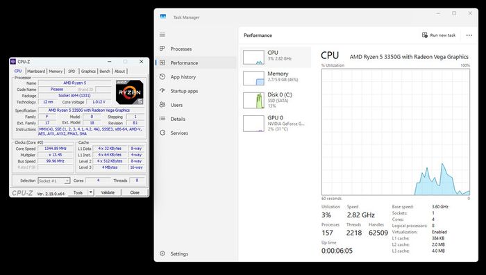 Ryzen 5 3350G AM4 4 Core 8 Thread CPU