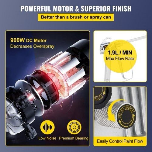 NEW SALE | All-in-One Airless Paint Sprayer 15m Gun Spray Painting Extension Filter for Wall & Ceiling/Wood & Metal Paint