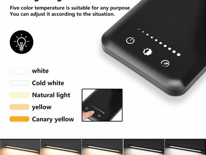 Eye caring Table Lamp,Dimmable Bedside lamp with USB Charging Port, 5 Light Modes x 10 Brightness Levels,Touch Control