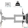 TV Wall Bracket for 13-43 inch TVs, Swivels Tilts TV mount for Flat & Curved TV, VESA 75x75mm to 200x200mm up to 20kg (FREE POSTAGE) Image 3