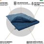 Vango Era Double sleeping bag Image 5