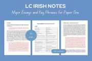 Leaving Cert Irish Paper 1 Essays