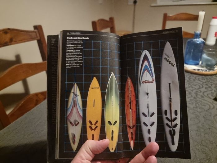 Windsurfing funboard hardbook