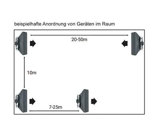 Air Heater Indoor Heating 42 kW Including Bracket and Thermostat