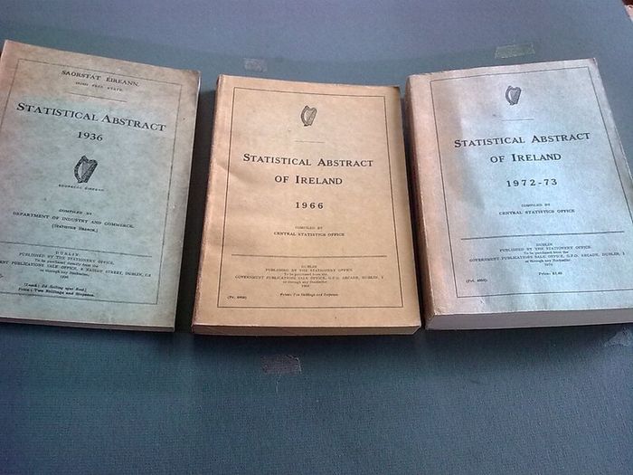 Statistical Abstracts of Ireland for 1936 1966 and 1972-3 Irish