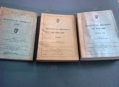 Statistical Abstracts of Ireland for 1936 1966 and 1972-3 Irish