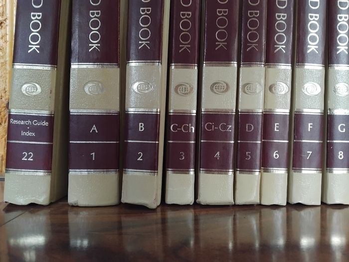 The World Book Encyclopedia collection