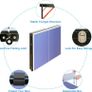 Midsize Folding Ping Pong Table Game Set, Portable Indoor Outdoor Table Tennis Table with 2 Paddles, 3 Balls and Net Image 4