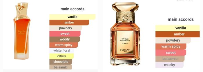 Maison Asrar Vanilla Aura