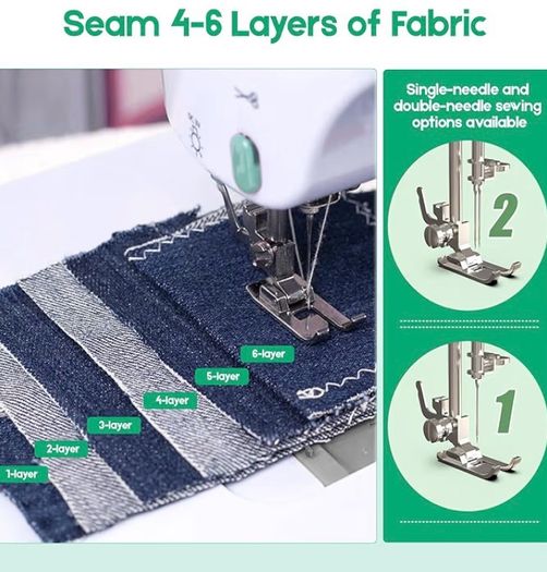 Portable Electric with 12 Built-In Stitch Patterns, 6 Presser Feet, Foot Pedal, 2-Speed Control, Fast Sewing for Clothes, Fabrics, DIY & Home Use