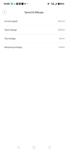 Xiaomi Mi Electric Scooter Essential 500W - Only 87KMs + 6 Charge Cycles