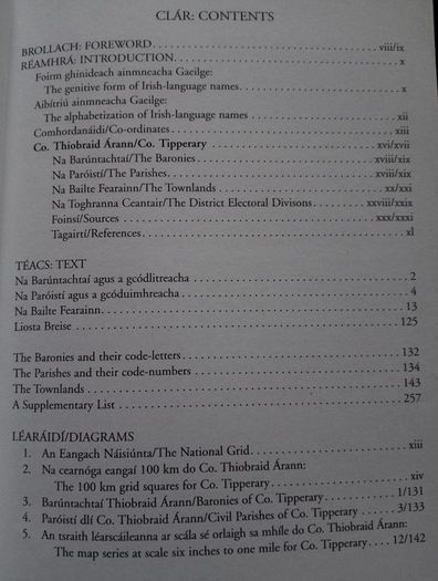 Liostai Logainmneachta Tipperary Book