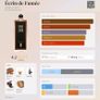 Serge Lutens Ecrin de Fumee Discovery Samples Image 6
