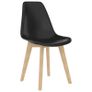 5 Piece Dining Set Black Image 7
