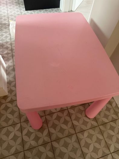 Kids Ikea Tables and chairs
