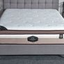 New Double Pillow Top Mattresses Image 3