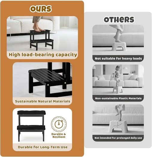 Kids Step Stool for Bathroom  Wodden Two Step Stools 300 lbs Capacity with Safety Non-Slip Pads - Cute Toddler Step Stool for Toilet Bathroom Sink (Black)