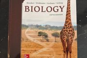 Biology
