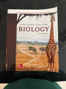 Biology