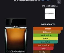 Dolce and Gabbana the One EDP