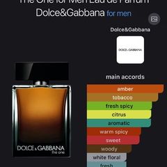 Dolce and Gabbana the One EDP