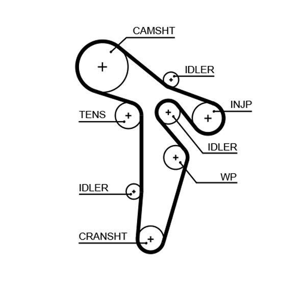 GATES PowerGrip KP15648XS-1 Water Pump + Timing Belt Kit