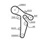 GATES PowerGrip KP15648XS-1 Water Pump + Timing Belt Kit Image 4