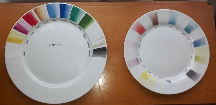 Porcelain And China Painting Supplies Complete Artist's Collection