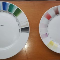 Porcelain And China Painting Supplies Complete Artist's Collection