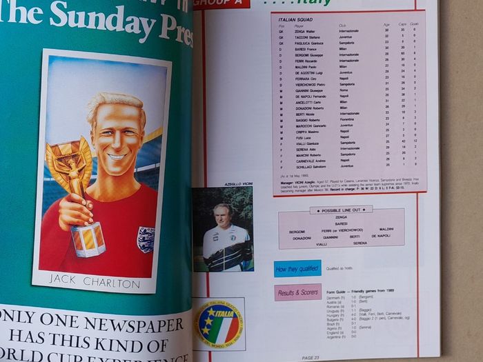Rare Ireland football autographed book Italia 90