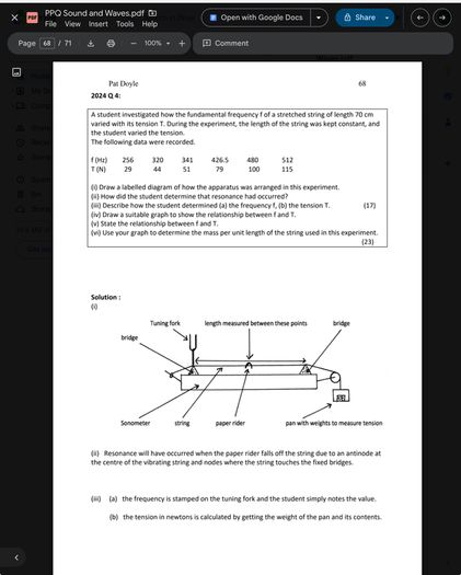 Leaving Cert Physics Institute Notes