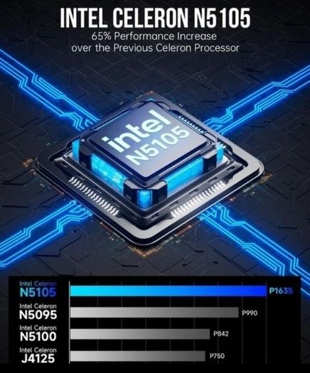 Mini PC
