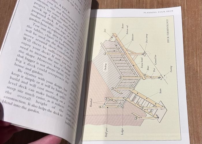 Building Decks (Mini Workbook) By John Bowler
