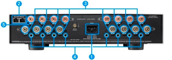Hi End Linn Exakt Box 1 Power Amplifier Dac Absolute Bargain