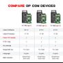 OPCOM V5 For Opel 2021 OP COM 1.70 flash firmware update Car Diagnostic Cable OP-COM PIC18F458 CAN BUS OBD 2 OBD2 Image 7