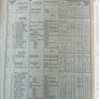 Griffith's Valuation Corofin 1855 Image 5