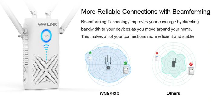 Wavlink AC1200 Dual Band (2.4GHz/5GHz) Gigabit 3-IN-1 WIFI Router/Range Extender & Signal Booster (UK Plug) (Brand New/Warranty)