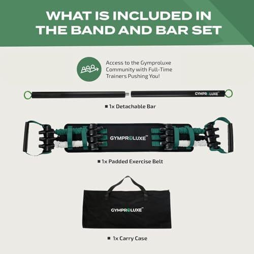 Original Portable Gym - Resistance Exercise Band Set for Home Gym - 90KG Resistance Band Set for Men and Women