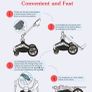 pushchair Image 2