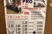 Fiamma Blocker Pro