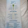 Dr Browns Anti Colic Baby Bottle Gift Set Blue (BNIB) Image 4