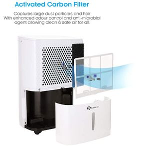 Activated Carbon Replacement Filter for PureMate