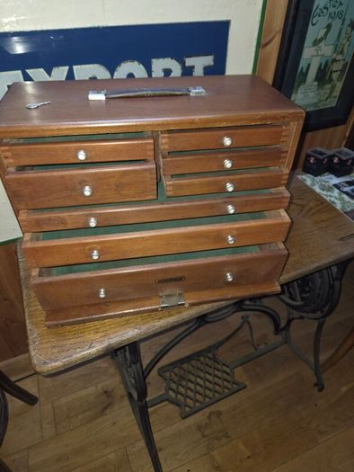 Engineers toolbox